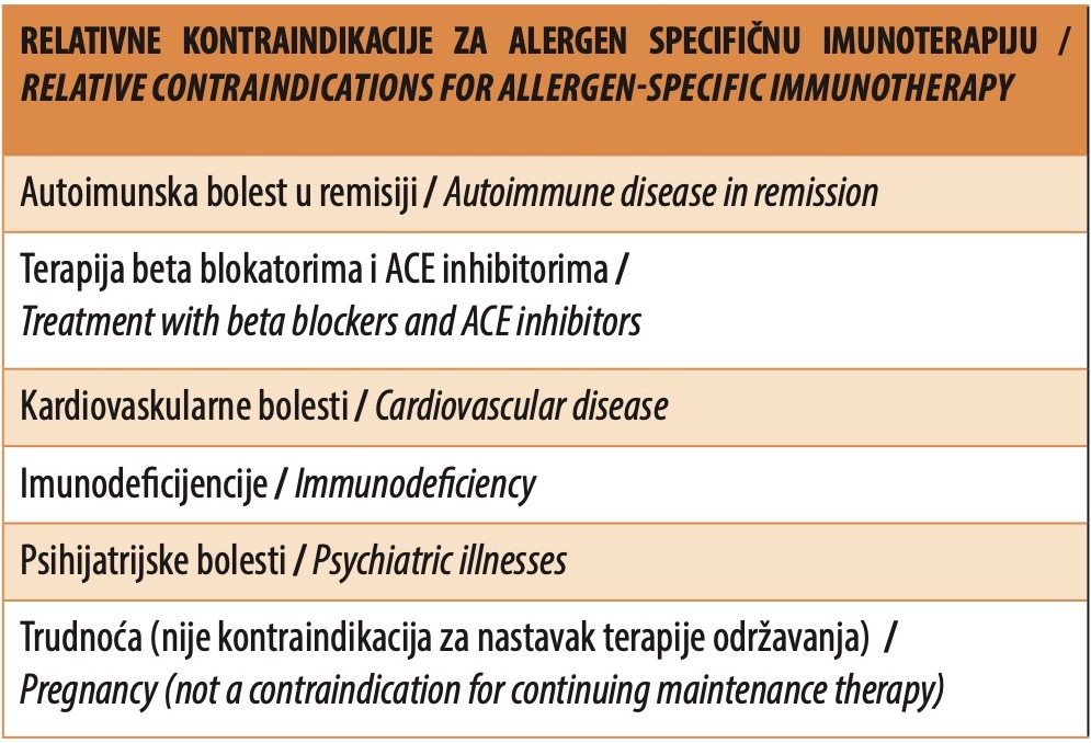 Tabela 2. Relativne kontraindikacije za alergen specifičnu imunoterapiju