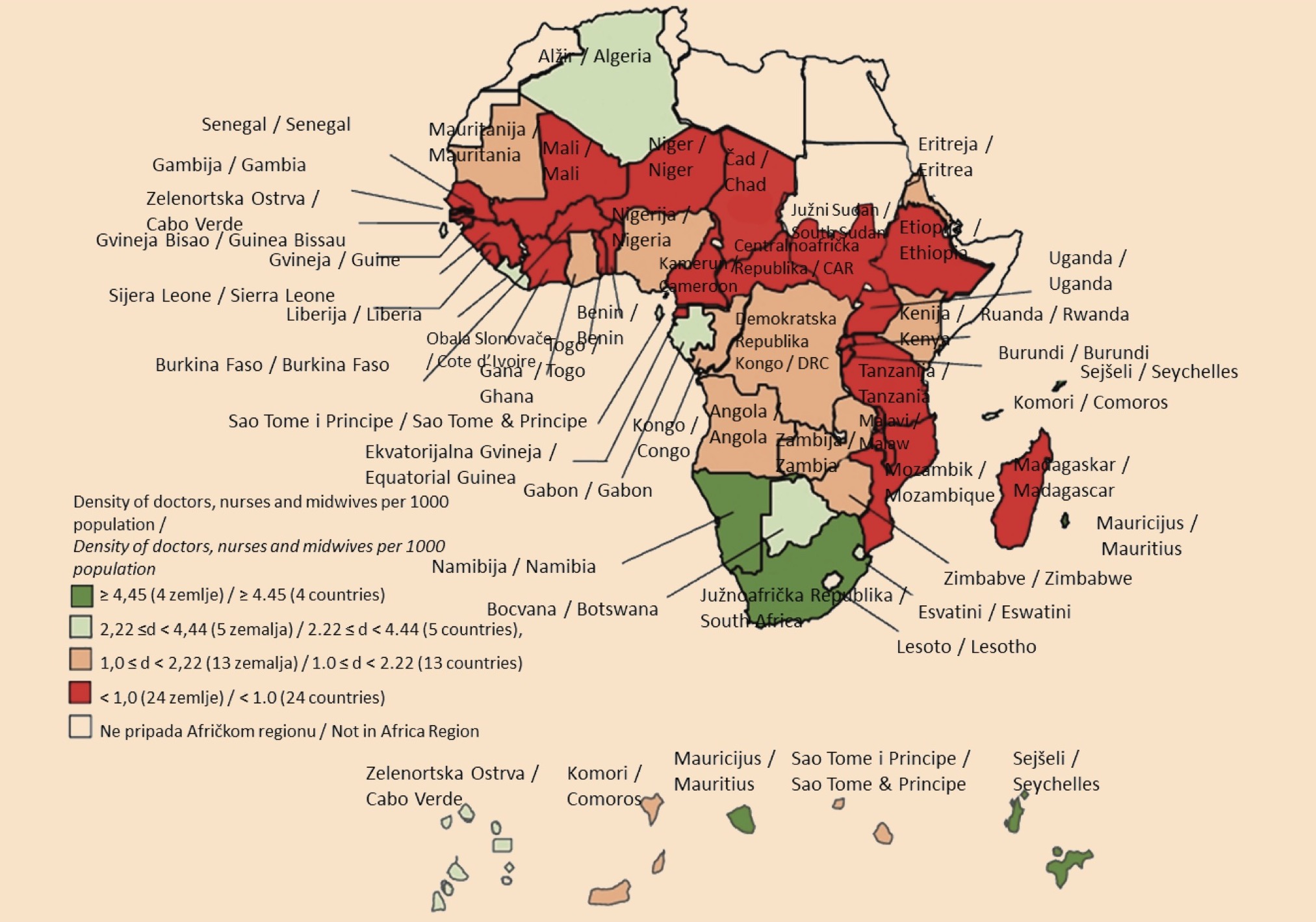 Figure 1. Density of doctors, nurses, and midwives per 1,000 population in the Africa region in 2018