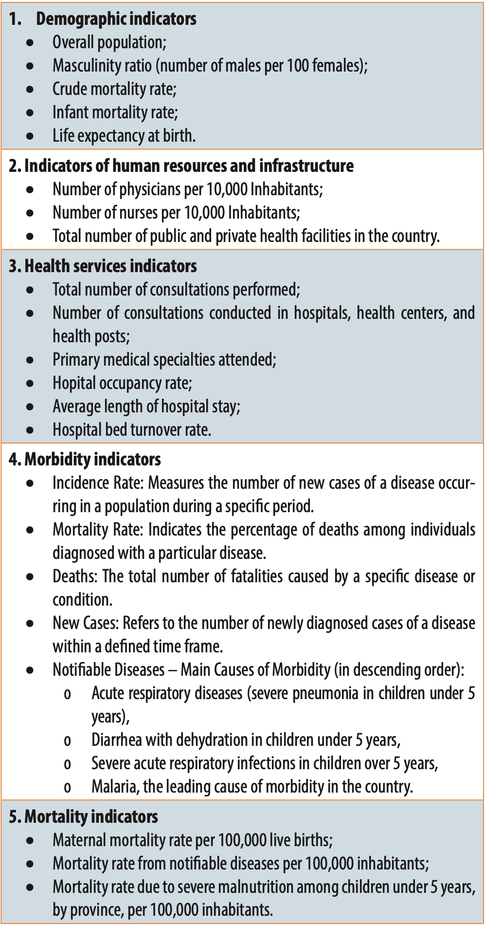 Table 1. Indicator groups in Angola’s HIS