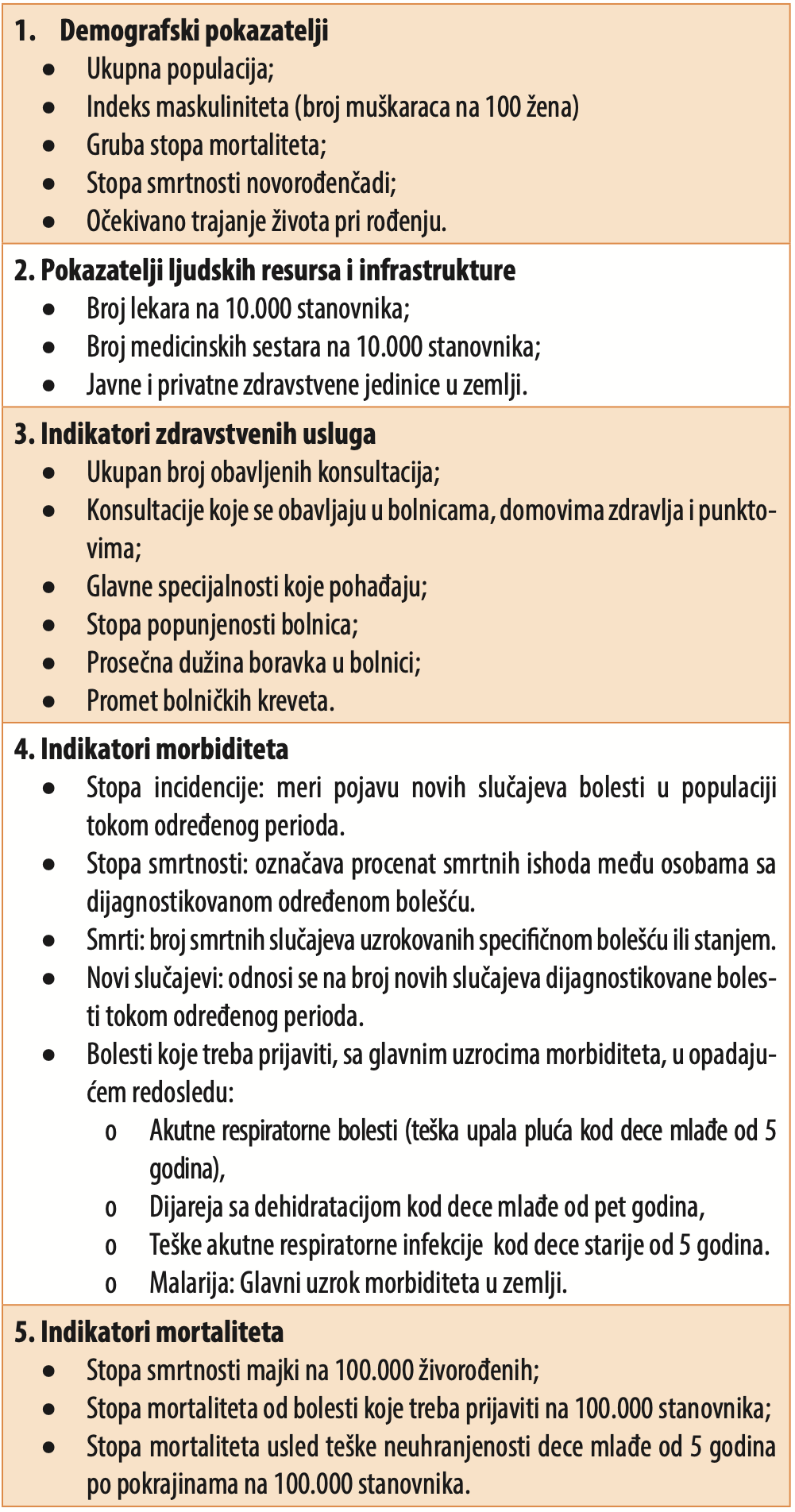 Tabela 1. Grupe pokazatelja Zdravstvenog informacionog sistema Angole