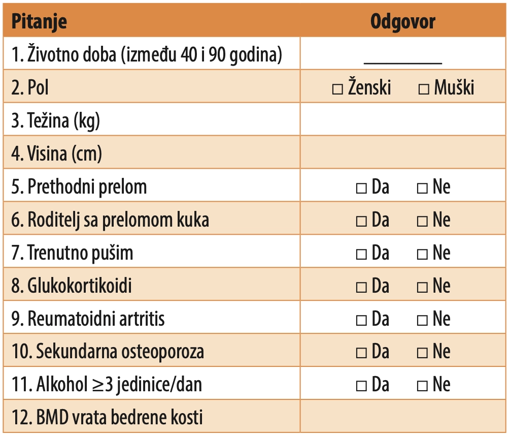 Tabela 3. TFRAX upitnik