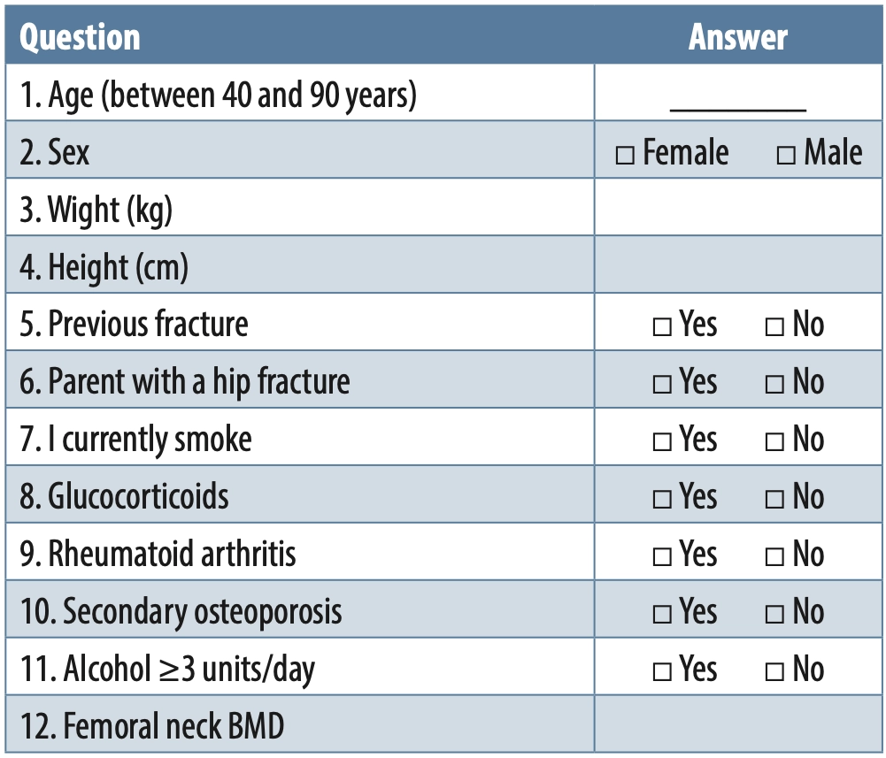 Table 3. The FRAX questionnaire